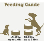 petshome_applaws-taste-toppers-natural-wet-dog-food-chicken-and-beef-in-gravy-156g-5.jpg