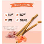 petshome_kit-cat-grain-free-cat-stick-chicken-salmon-15g-3.jpg