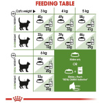 petshome_royal-canin-active-life-outdoor-adult-dry-cat-food-2kg-7.jpg