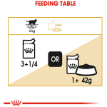 petshome_royal-canin-british-shorthair-adult-wet-cat-food-85g-5.jpg