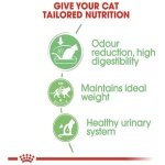 petshome_royal-canin-digest-sensitive-adult-wet-cat-food-85g-8.jpg