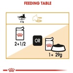 petshome_royal-canin-feline-care-nutrition-hair-skin-in-gravy-adult-wet-cat-food-85g-8.jpg