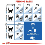 petshome_royal-canin-home-life-indoor-7-dry-cat-food-3kg-7.jpg