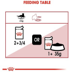 petshome_royal-canin-instinctive-adult-in-gravy-wet-cat-food-85g-9.jpg