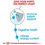 petshome_royal-canin-mini-puppy-dry-food-800gm-7.jpg