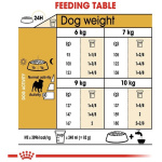 petshome_royal-canin-pug-adult-dry-dog-food-15kg-8.jpg