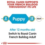 petshome_royal-canin-puppy-french-bulldog-dry-dog-food-3kg-6.jpg