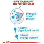 petshome_royal-canin-x-small-puppy-dry-food-15kg-7.jpg