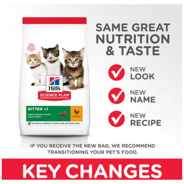 Hills Science Plan Dry Food with Chicken for Kittens 1-12 Months 1.5 kg